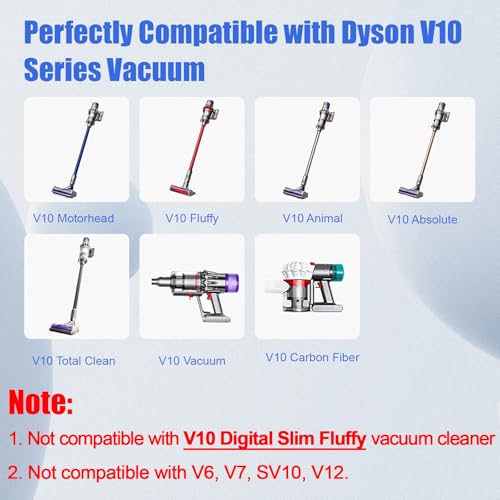 Image of NYI V10 Replacement Battery Compatible with Dyson V10 Cyclone, Animal, Absolute, Motorhead, and More - 25.2V 75.6Wh Battery Pack with Essential Accessories (Not for V10 Digital Slim Fluffy)
