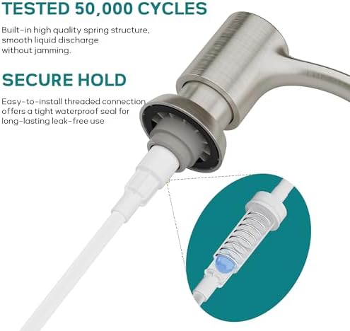 SAMODRA Built in Kitchen Sink Soap Dispenser (Brushed Nickel) with 12 oz Large PET Lotion Bottle, Refill from Top - Image 6