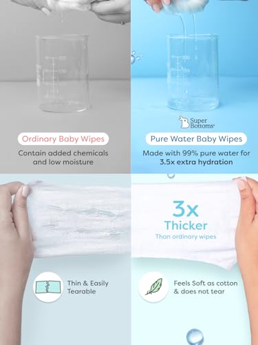 Image of SuperBottoms DryFeel Langots for Newborn Baby (5-10kg) | Reusable Cotton Baby Cloth Nappies with 99% Pure Water Baby Wipes (40 Wipes), Gentle & Alcohol-Free