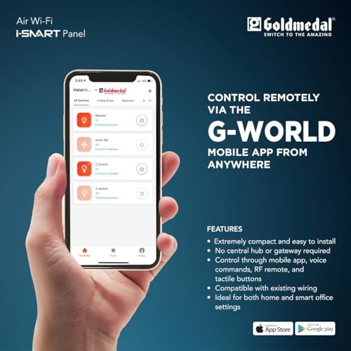 Image of Goldmedal Air 4M i-Smart Wi-Fi Panel with 4 Switches,1 Fan Regulator &1 USB Fast Charging Port |Control via G-World App,RF Remote,Voice & Touch Buttons | Ideal for Smart Homes&Offices |Carbon Grey