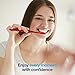 Sensodyne 24/7 Sensitivity Protection Extra Whitening Toothpaste, 6.5 Ounce Tubes (Pack of 3)