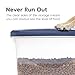 IRIS USA 2-Piece 41 Lbs / 45 Qt WeatherPro Airtight Pet Food Storage Container Combo and Treat Box for Dog Cat and Bird Food, Stackable, Keep Fresh, Translucent Body, Easy Mobility, Navy