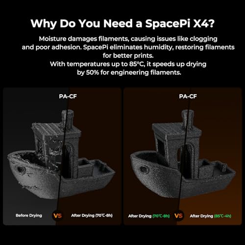Image of Creality Space Pi X4 Filament Dryer, 4 Spools 3D Printer Filament Dryer Box with 360 Hot-Air Circulation, Dual Independent Heating Chambers for 1.75 /2.85mm PLA, PETG, ABS, Nylon