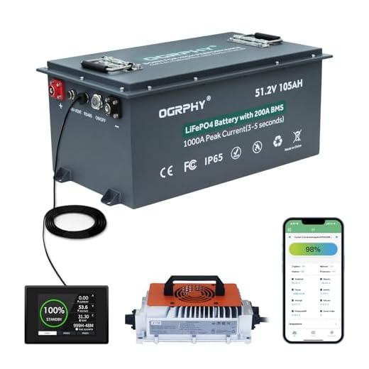 OGRPHY 48V Lithium Golf Cart Battery