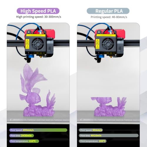 Image of iSANMATE Rapid Clear Taro Purple PLA Filament 1.75mm, 3D Printer Filament Transparent Filament, for Bambu Lab 3D Printers, AMS, AMSLite, 1kg Spool (2.2lbs)