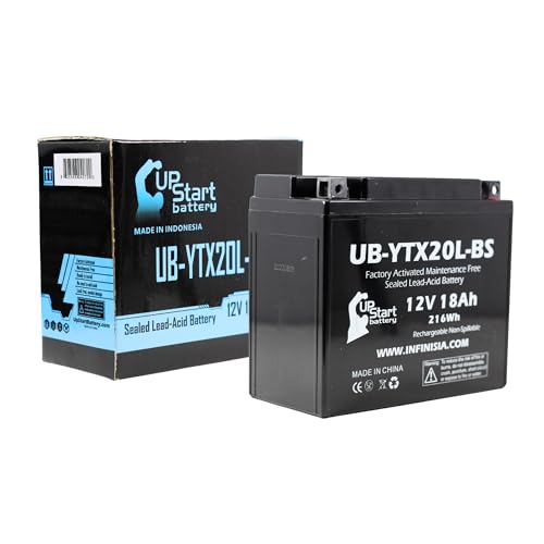 UB-YTX20L-BS Battery Replacement for 2011 Yamaha YFM7FG