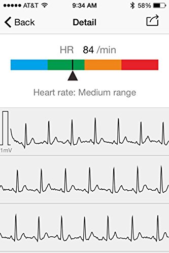 BodiMetrics Performance Monitor