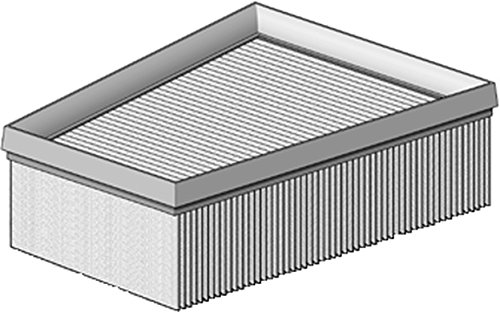 PURFLUX A1541 Filtri Aria