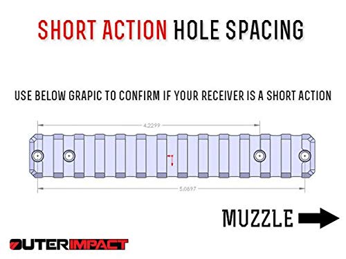 Outerimpact für Remington 700 Short Action Picatinny Rail 0 oder 20 MOA, Ansicht 4