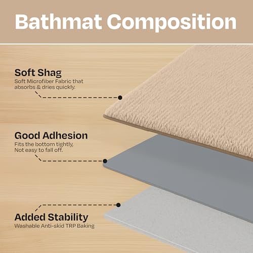 Image of enera Microfibre Bathmat | Soft & Absorbent 1700 GSM Rug | Non-Slip Latex Backing | Quick Dry, Washable Multipurpose Floor Mat for Bathroom, Bedroom, Kitchen & Home (STELLO) (Taupe, 40x60)