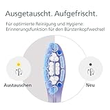Philips Sonicare G3 Premium Gum Care Original Ersatzbürstenköpfe, Weiß, 2er-Pack, HX9052/87