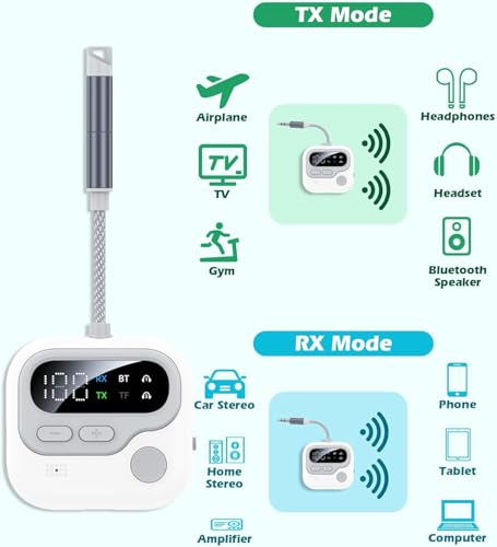 Image of Tobo Bluetooth Transmitter Receiver, Airplane Bluetooth 5.4 Adapter Support Linking 2 Devices,Wireless Audio Adapter with Screen for in-Flight TV /PC /Car /Home Stereo /Speaker, Volume Control TD-1483WA
