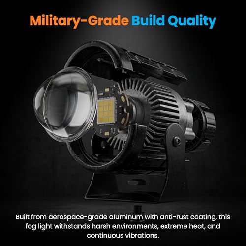 ELTRON TURBO 18W Mini Gun Fog LED Light (Pack of 2, Yellow&White) - Image 3