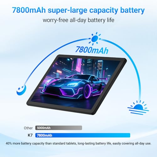 Android 16 Tablet, 11 Inch Tablet with 20GB RAM+64GB ROM/1TB TF, 7800mAh Android Tablets, 5G WiFi | Widevine L1 | Bluetooth 5.4 | 5MP+8MP | OTG | 1080P - Black - Image 6