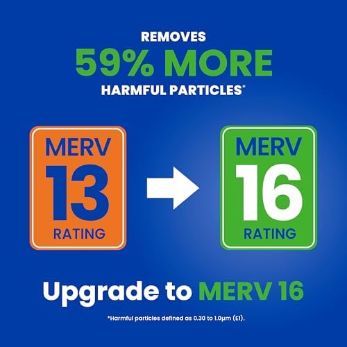 Genuine AprilAire 413 Replacement Filter for AprilAire Whole House Air Purifiers - MERV 13, Healthy Home Allergy, 16x25x4 Air Filter (Pack of 1) — view 11