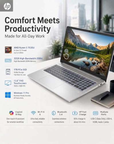 HP 15.6inch FHD Touchscreen Laptop for Business & Students 16GB RAM 1TB SSD - image 4