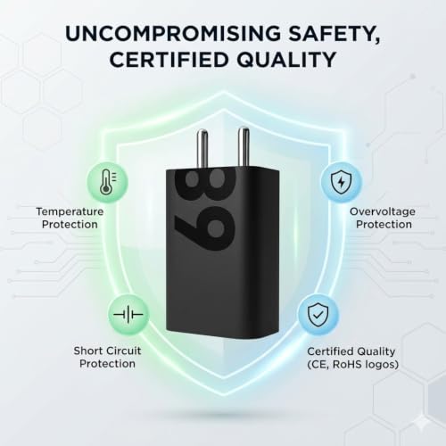 Image of Scalebee 68W USB-C Turbo Power Charger, Super Fast Wall Adapter Compatible with Moto Edge 30 /40 /50 Series, Moto G82 /G84 /G45 and USB-C Smartphones & Tablets, High-Speed Safe Charging (only Adapter)