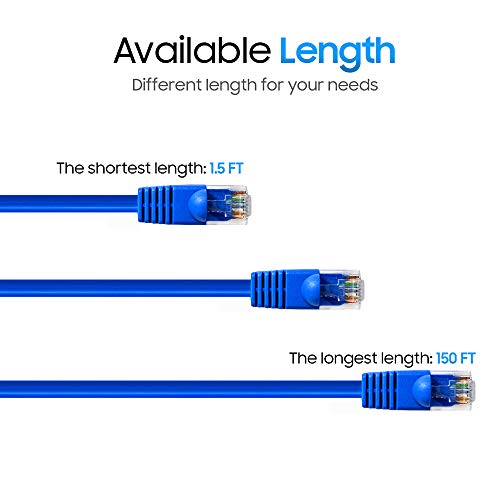 Cmple Cat5E Network Ethernet Cable - Computer Lan Cable 1Gbps - 350 Mhz, Gold Plated Rj45 Connectors - 75 Feet Blue #TOP5