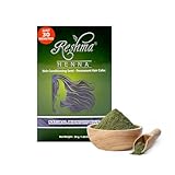 Reshma Henna Semi-Permanent Color Natural Midnight Blue