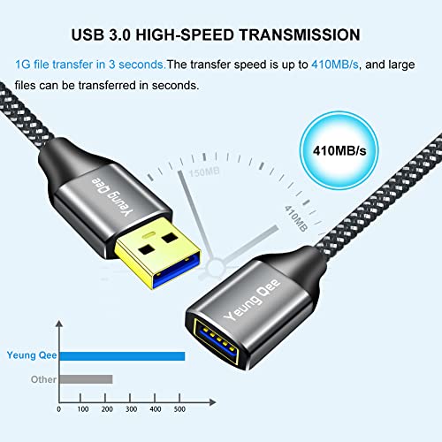 USB 3.0 Extension Cable 2M,5Gbps High Speed Data Transfer USB 3.0 Type A Male to Female Extension Cord,USB Extension Lead Compatible with USB Flash Drive - Image 4