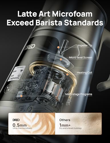 Dreo Milk Frother [Upgraded], All-in-1 Electric Foam Maker for Coffee, 15oz/450ml Automatic Foam Frother for Latte Art-level Microfoam, 30+ Drinks, Dishwasher Safe, Easy to Clean, LED display