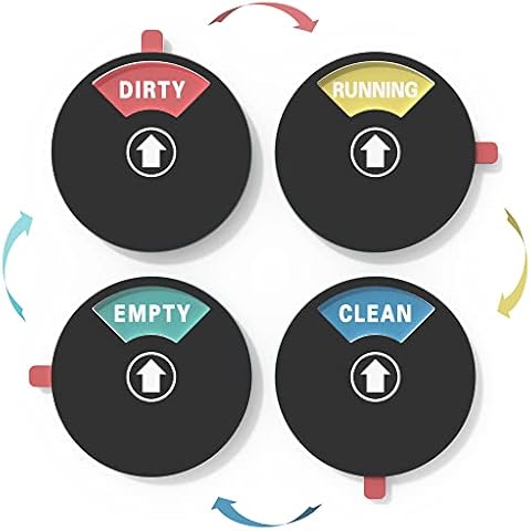 Updated Dishwasher Soft Magnet Clean Dirty Sign, Clean Dirty Running Empty Magnet for Dishwasher, Dirty Clean Dishwasher Magnet with Double-Sided Glue Cover