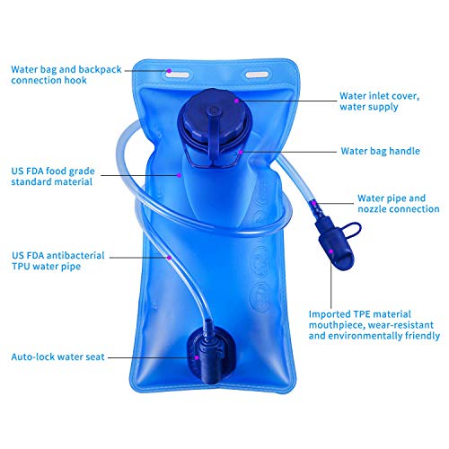 KUYOU Hydration Pack - Image 4