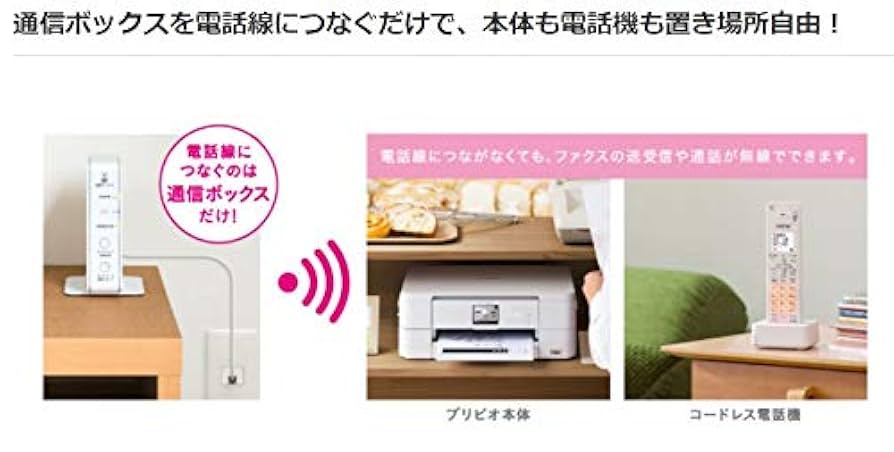 ブラザー BRB-20×2 Amazon.co.jp: BROTHER ブラザー 複合機用 通信ボックス BRB