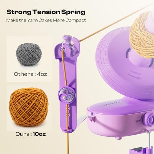 Caydo RXQ001 Yarn Winder, Electric Yarn Ball Winder thumb #2