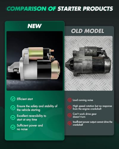 Image of SCITOO Starters Compatible for John Deere (UTV) Gator HPX TH 6x4 XUV 850D 4x4 XUV 855D 4x4 M-Gator A1 Pro Gator 2020 2020A 2030 2030A Yanmar Tractors YM1600 SND0413 18426 AM809215