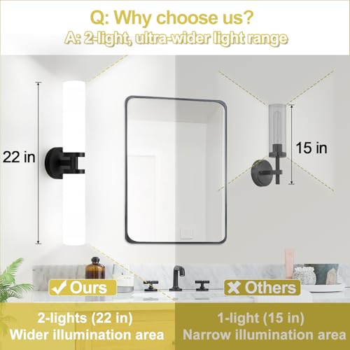 Image of Wall Sconces Set of Two, Matte Black Bathroom Sconces Wall Lighting with Milky White Glass, Hardwired Modern Sconces Wall Decor Set of 2 Bathroom Light Fixtures for Mirror Living Room Hallway Bedroom