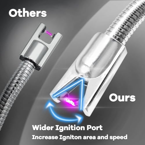 Image of Rechargeable Electric Gas Lighter for Kitchen with 360 Flexible Neck, Type-C USB Charging, Windproof Flameless Ignition for Gas Stove, Candles & Pooja (Electric Lighter Rechargeable)