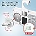 ThermoPro Refrigerator Thermometer with Large Backlit LCD Display, Waterproof Freezer Fridge Thermometer 2 Pack with Max/Min Record, Easy Battery Replacement, Magnetic & Stand Options for Room, Cooler