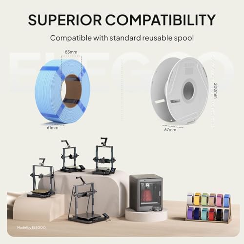 Image of ELEGOO Matte PLA Refill Filament Bundle 1.75mm 4KG, 3D Printer Filament No Spool 3D Printing PLA for Reusable Spool Refilling Sunshine Yellow /Ice Blue /Sakura Pink /Lavender Purple