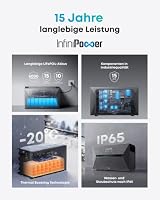 Anker SOLIX Solarbank 3 E2700 Pro + 4× 500W Panels + 4× Verlängerungskabel – Ansicht 8
