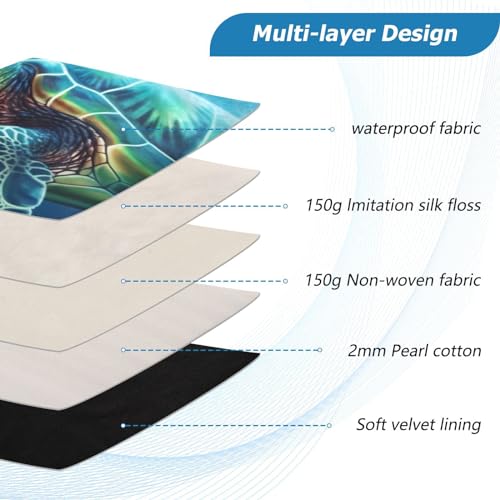 Funda para portátil de 13-14 pulgadas impermeable miniatura 4