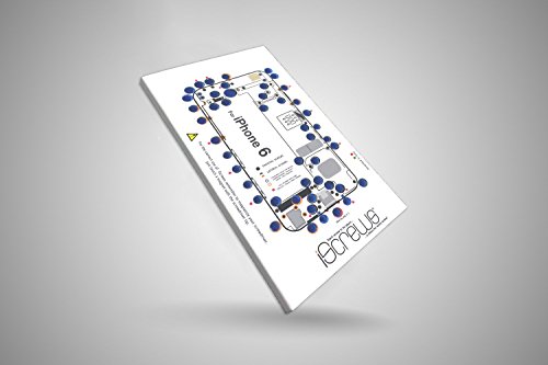 Dottorpod iScrews 6, Mappa delle Viti Compatibile