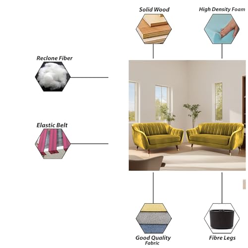 Image of Casaliving Anyse 3+2 Seater Sofa Set for Living Room (Yellow- Colour) Premium Fabric Sofa Set for Living Room
