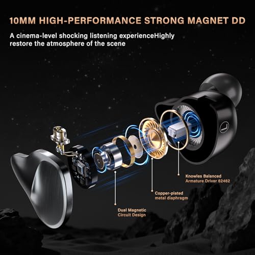 Image of MAXAUX in Ear Monitors Earphones Wired IEM Headphones Without Microphone,1DD+1BA HiFi Bass,4N OFC Detachable Cable,Noise Isolating Earbuds for Musicians,Singers,Studio,Gaming,Stage Monitors,DJ,PC,PS5