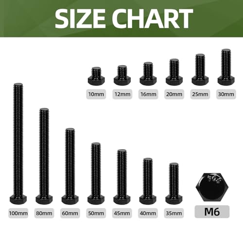Image of 25 PCS M6 x 10mm Hex Head Screw Bolt, Stainless Hex Bolts, Full Thread, 18-8 Stainless Steel (304), Black Coating