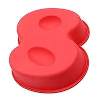 DUBENS Silikon Kuchenform Zahlen 0-9 - Backform Für Geburtstag & Jubiläum