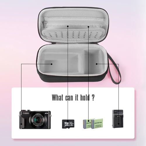Funda rígida para Canon PowerShot G7X Mark II/III resistente y portátil miniatura 5