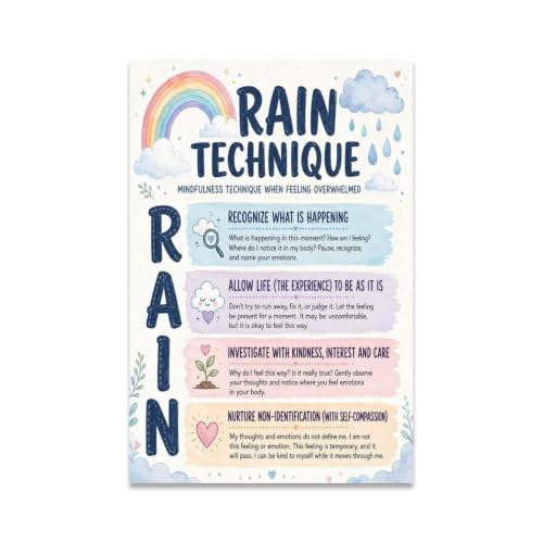 Calm Mindfulness Relax Poster Rain Technique Canvas Wall Art
