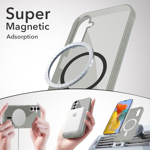 Image of Jkobi Lifetime Anti-Yellow MagSafe Compatible Clear Back Cover Case for Samsung Galaxy M14 5G (Sleek Hard Crystal | Shockproof and Camera Protection)