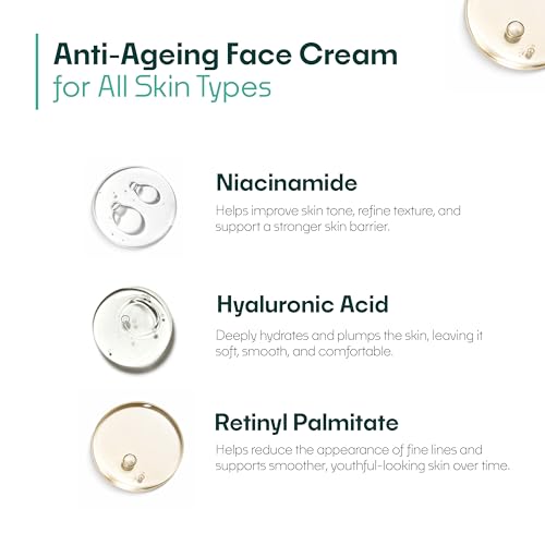 Image of Cleome Anti Aging Cream for Pigmentation,dark Spots, Fine Lines and Wrinkles| Niacinamide, Hyaluronic Acid, Retinyl Palmitate | for Women & Men | 50 gm