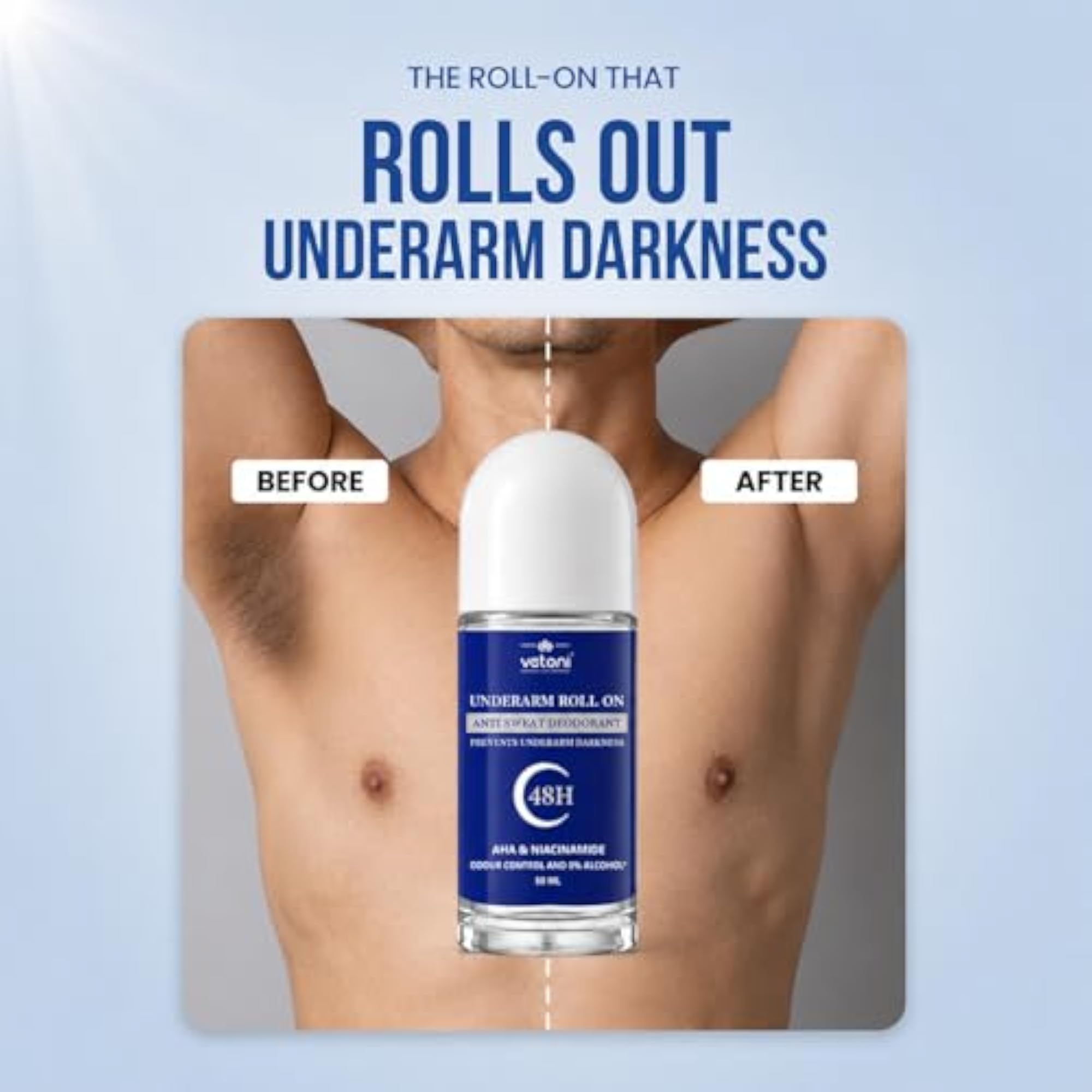 Underarm Roll On Anti Sweat Deodorant with AHA & Niacinamide, Pack of 3