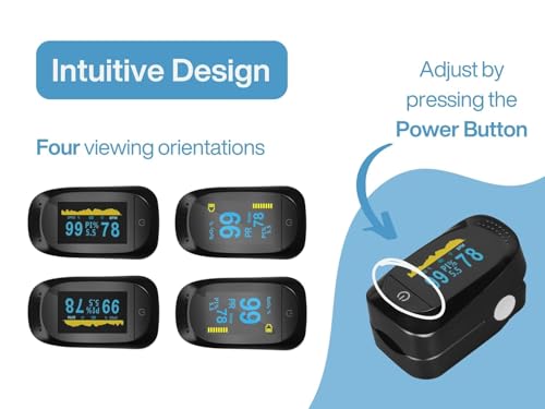 Pulsoximeter,Fingerpulsoximeter,Oximeter ideal zur schnellen Messung der Sauerstoffsättigung (SpO2)-Einfacher Pulsmesser für Erwachsene–OLED Anzeige (A, 1 Stück)