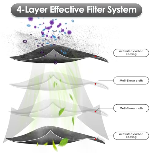 (6 Stück) X50 Ultra Ersatz-HEPA-Filter für Dreame X50 Ultra, L40s Pro Ultra, L50 Pro Ultra, X50 Master, Mova V50 Ultra Saugroboter, Filter-Zubehör-Set, Standfilter, Staubsaugerfilter