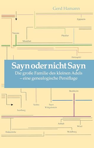 Sayn oder nicht Sayn