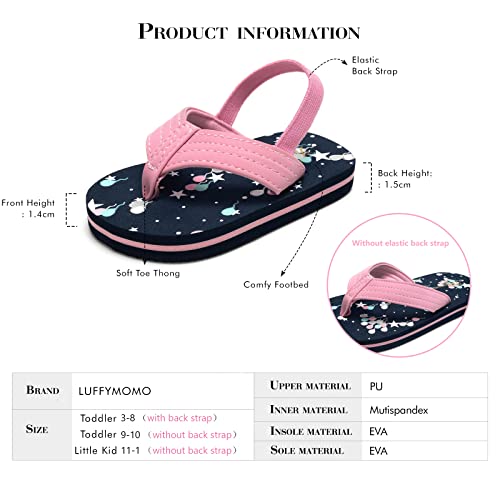 Luffymomo Boys Girls Open-Toe Sandals Summer Beach Water Slides Sandals(Toddler/Little Kid)2